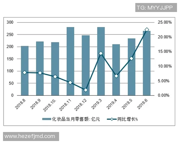 开卡直播足球星卡价格分析及其市场趋势探讨